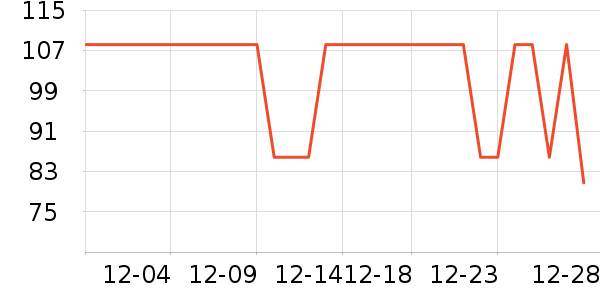 361���˶�Ь��ʷ�۸�