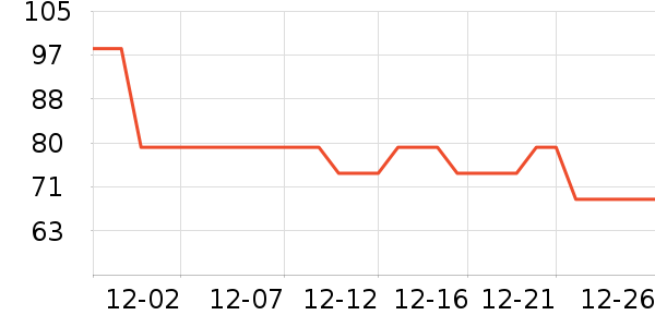 361���˶�Ь��ʷ�۸�