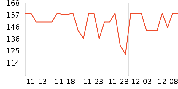 361�����޷���ʷ�۸�