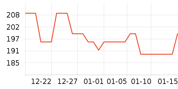 ����׿�����̷���ʷ�۸�