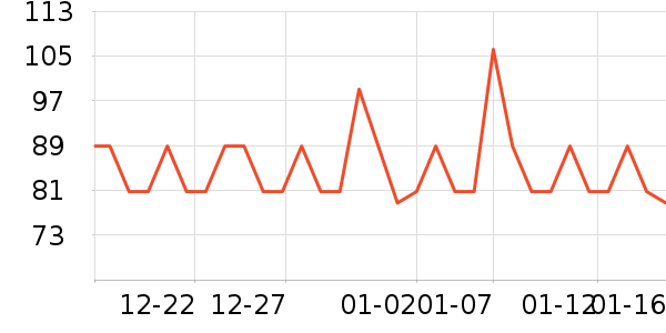 ����׿�����̷���ʷ�۸�