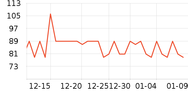 ����׿�����̷���ʷ�۸�