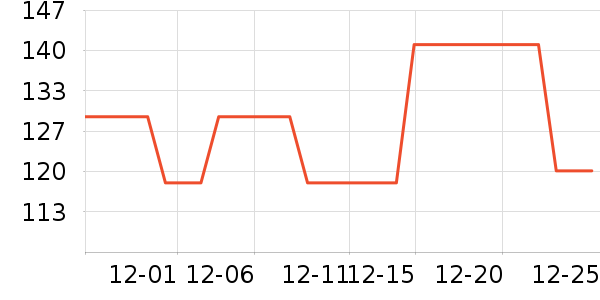 ����ҷ���о/����/��ͷ��ʷ�۸�