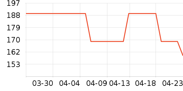 ������ƷӤͯ����/������ʷ�۸�