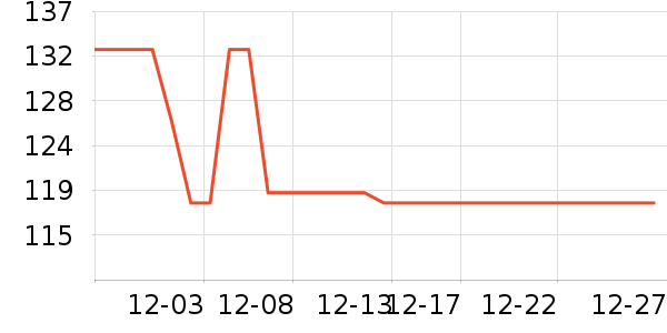 ��Ӱȹ����ʷ�۸�