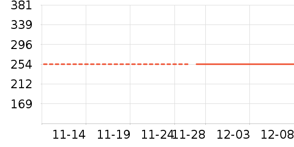 �Ϳ��˶�Ь��ʷ�۸�