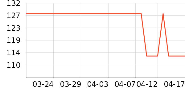 ����/Ƥ����ʷ�۸�