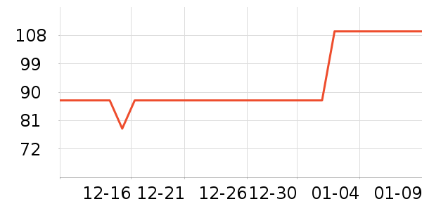 GXG���п���ʷ�۸�