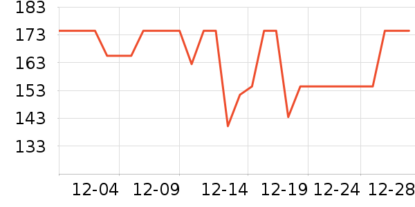 ������ʷ�۸�