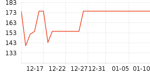 ������ʷ�۸�