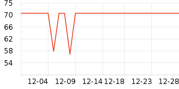 ���п���ʷ�۸�