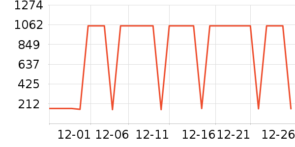 GXG���޷���ʷ�۸�