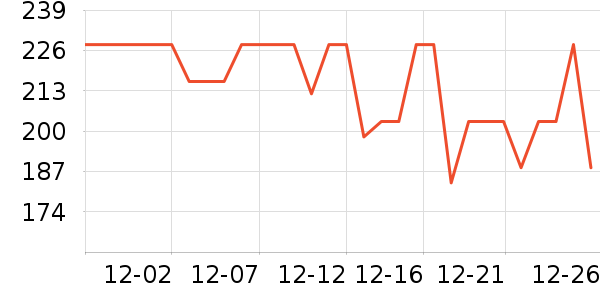 ������ʷ�۸�