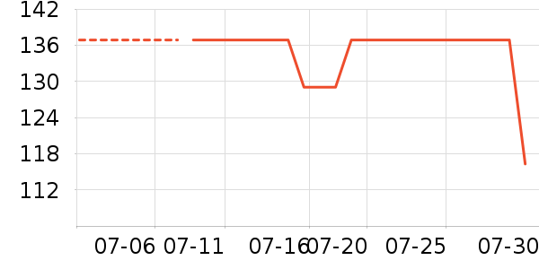 GXGţ�п���ʷ�۸�