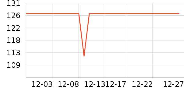 ������ʷ�۸�