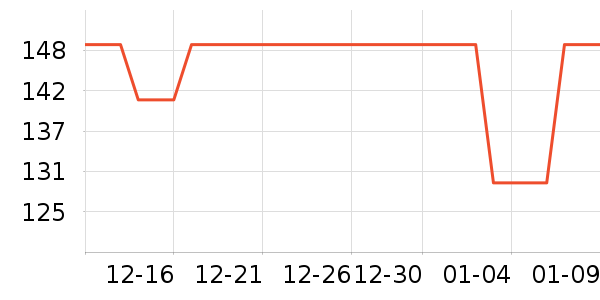 ˯��/�Ҿӷ���װ��ʷ�۸�