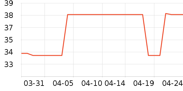 Ůʿ�ڿ���ʷ�۸�