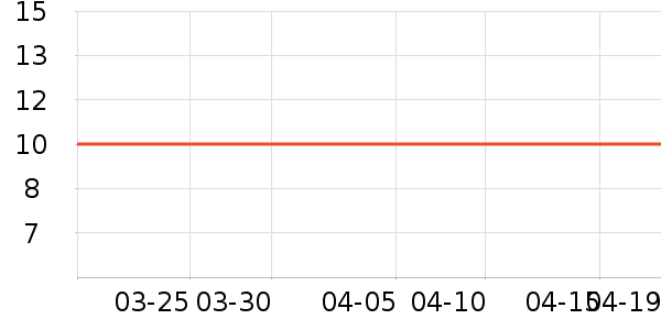 ��ɯ��׿�/�������ʷ�۸�