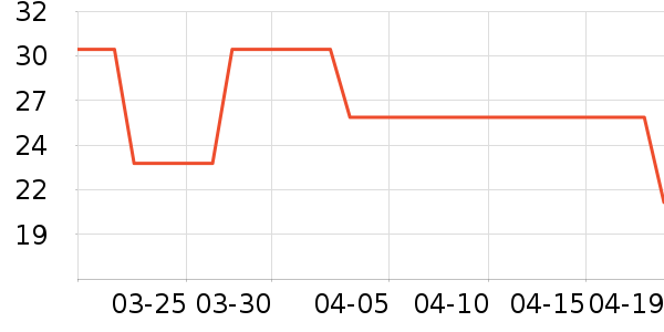 ��ɯ������/˿����ʷ�۸�