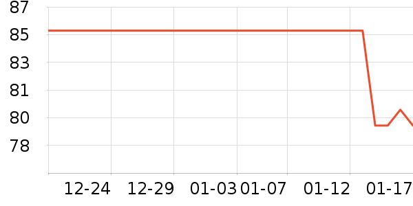 ��ʪ��ʷ�۸�