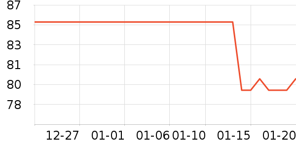 ��ʪ��ʷ�۸�