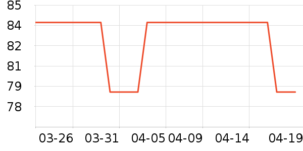 ������ʪ��ʷ�۸�