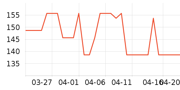 ������ʪ��ʷ�۸�