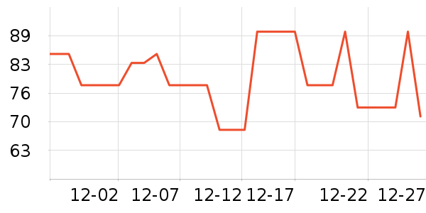 ������ʪ��ʷ�۸�