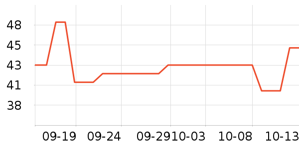 ������ʪ��ʷ�۸�