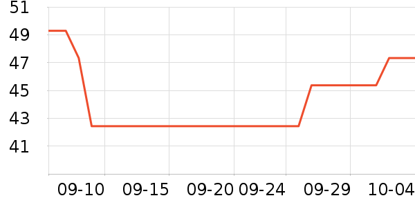 ������ʪ��ʷ�۸�