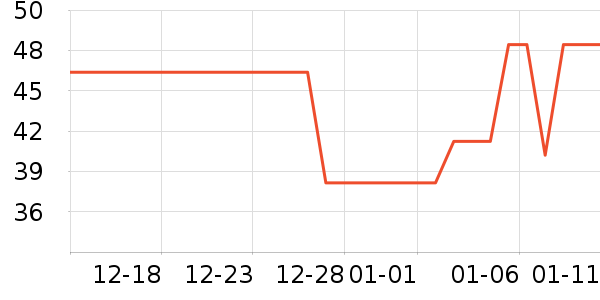 ������ʪ��ʷ�۸�