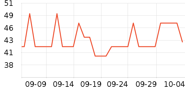 ������ʪ��ʷ�۸�