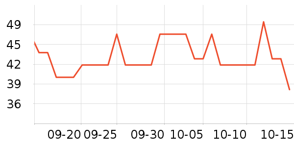 ������ʪ��ʷ�۸�