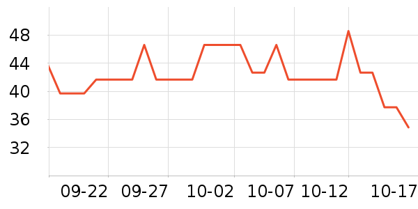 ������ʪ��ʷ�۸�