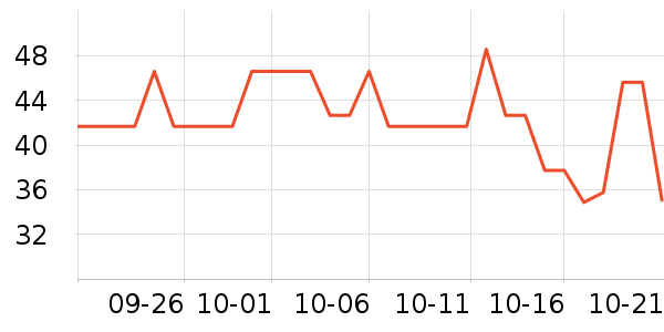 ������ʪ��ʷ�۸�