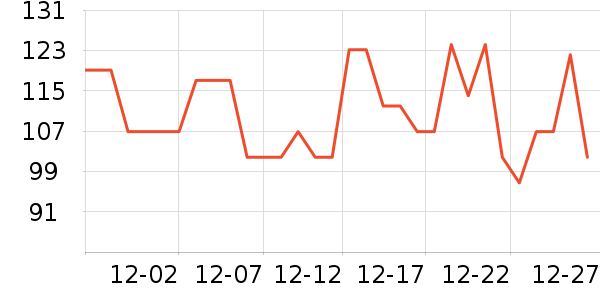 ������ʪ��ʷ�۸�