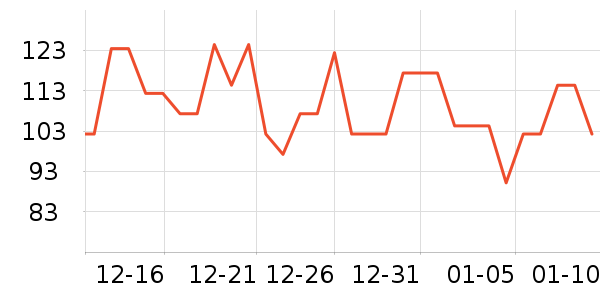 ������ʪ��ʷ�۸�