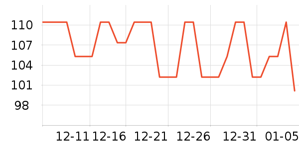 ������ʪ��ʷ�۸�