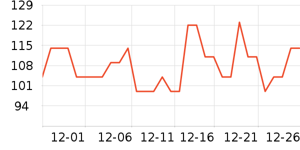 ������ʪ��ʷ�۸�