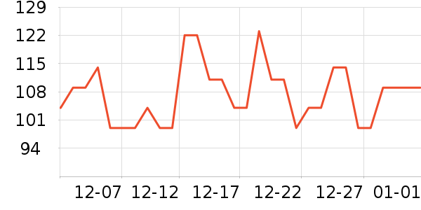 ������ʪ��ʷ�۸�