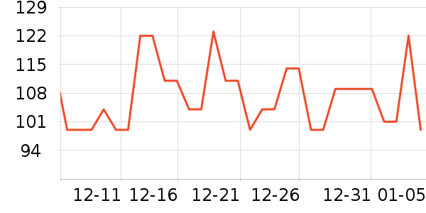 ������ʪ��ʷ�۸�