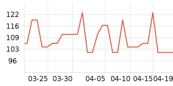 ������ʪ��ʷ�۸�