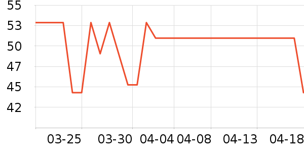 ������ʪ��ʷ�۸�