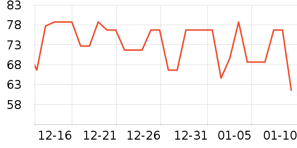 ������ʪ��ʷ�۸�