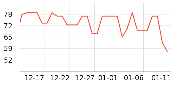 ������ʪ��ʷ�۸�