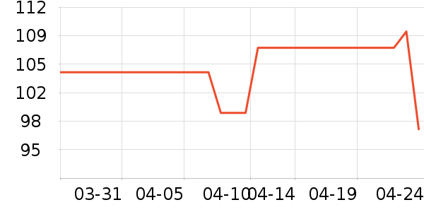 ��ʪ��ʷ�۸�