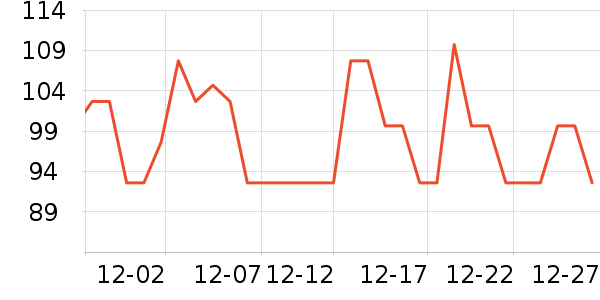 ������ʪ��ʷ�۸�