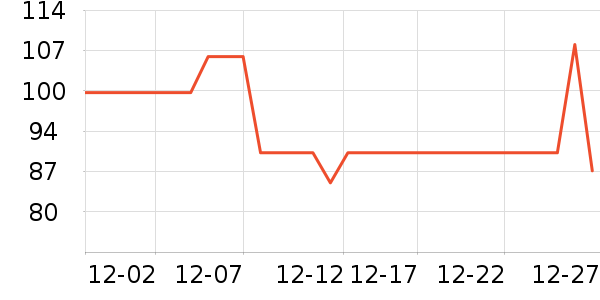 ������ʪ��ʷ�۸�