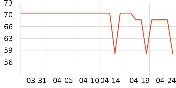 ������ʪ��ʷ�۸�