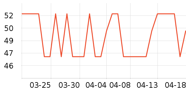 ������ʪ��ʷ�۸�